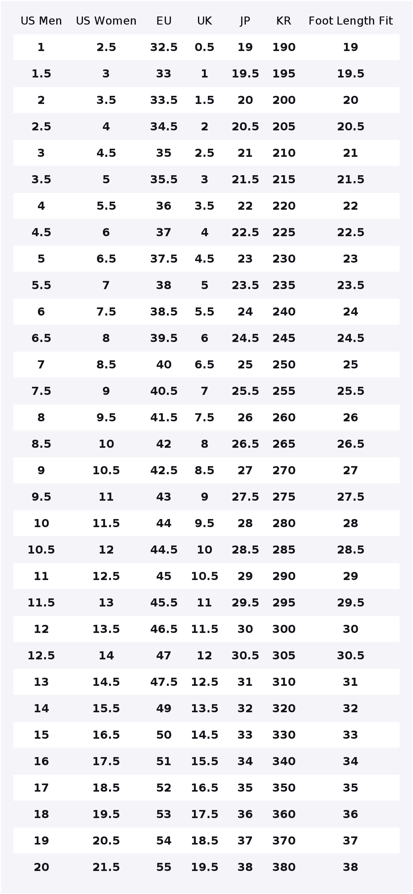 New Balance x Niko And ... NB  – New Balance Shoes 574 Bewertung und Preis